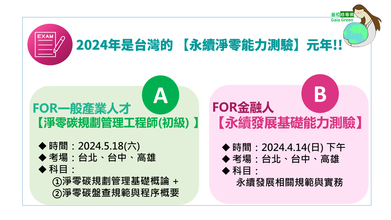 2024年是台灣的 【永續淨零能力測驗】元年!!